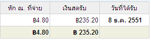 BumQ ได้เงินแล้ว
